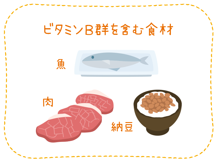 ビタミンＢ群を含む食材