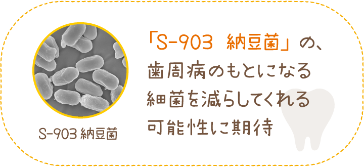 30代以上の3人に2人が歯周病