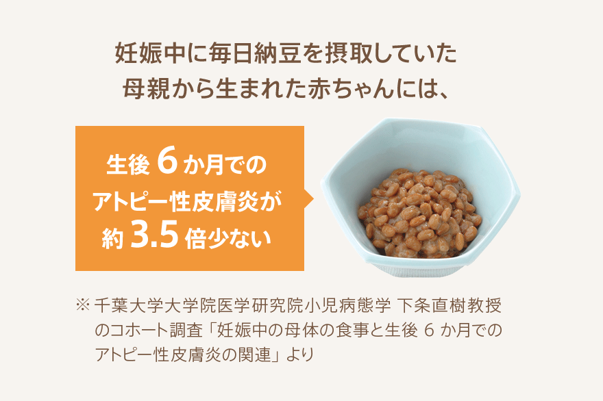 妊娠中に毎日納豆を摂取していた母親から生まれた赤ちゃんには、生後6か月でのアトピー性皮膚炎が約3.5倍少ない